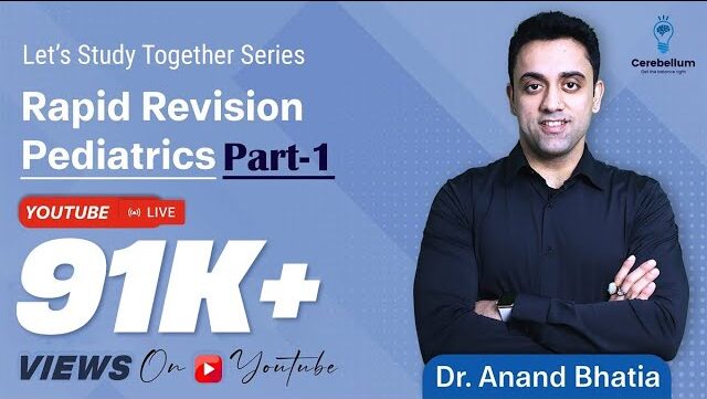 Dr. Anand Bhatia