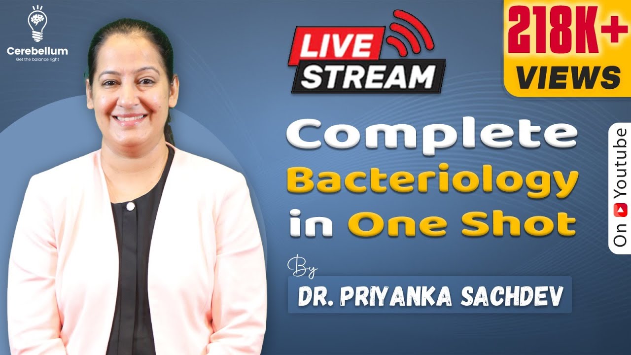 Dr. Priyanka Sacdev