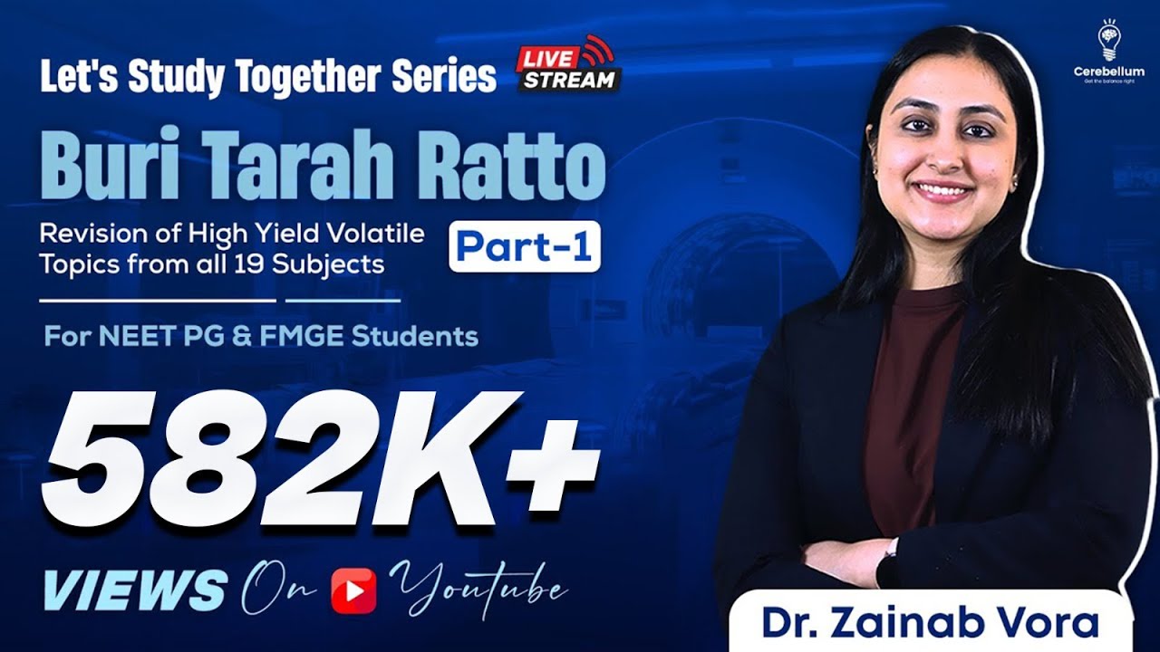 Dr. Zainab Vora