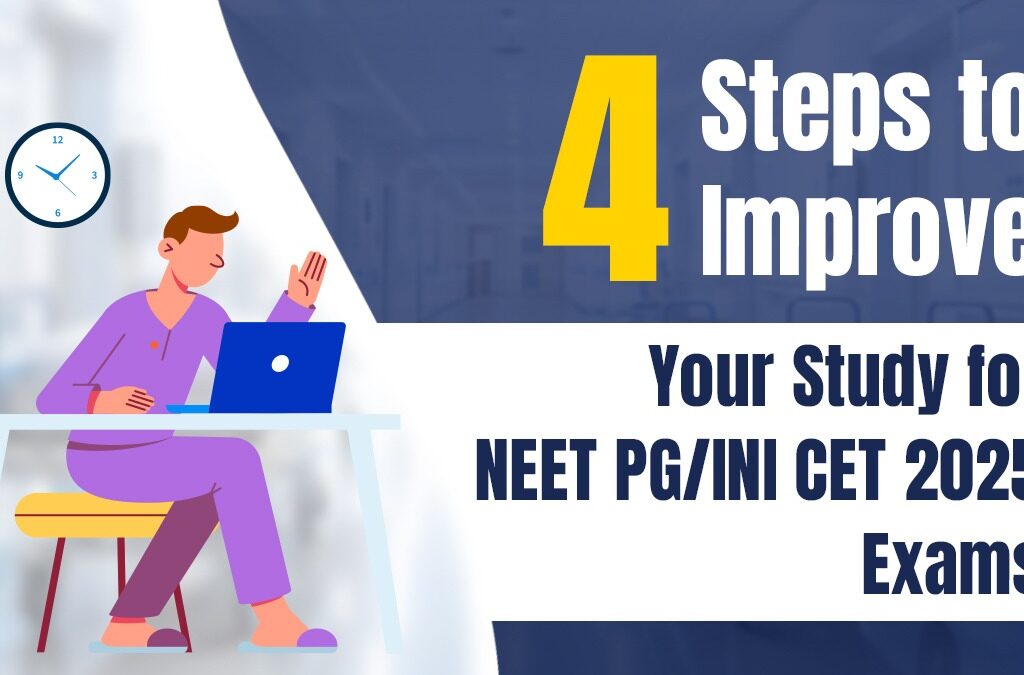 NEET PG & INICET Exam Preparation
