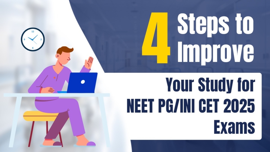 NEET PG & INICET Exam Preparation