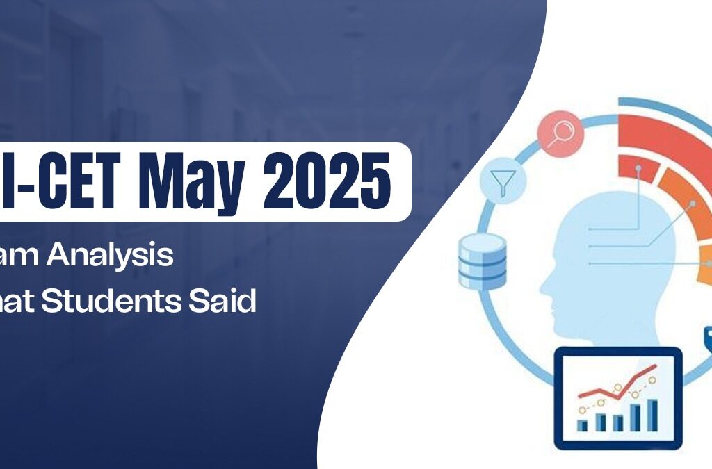 INICET Exam Analysis