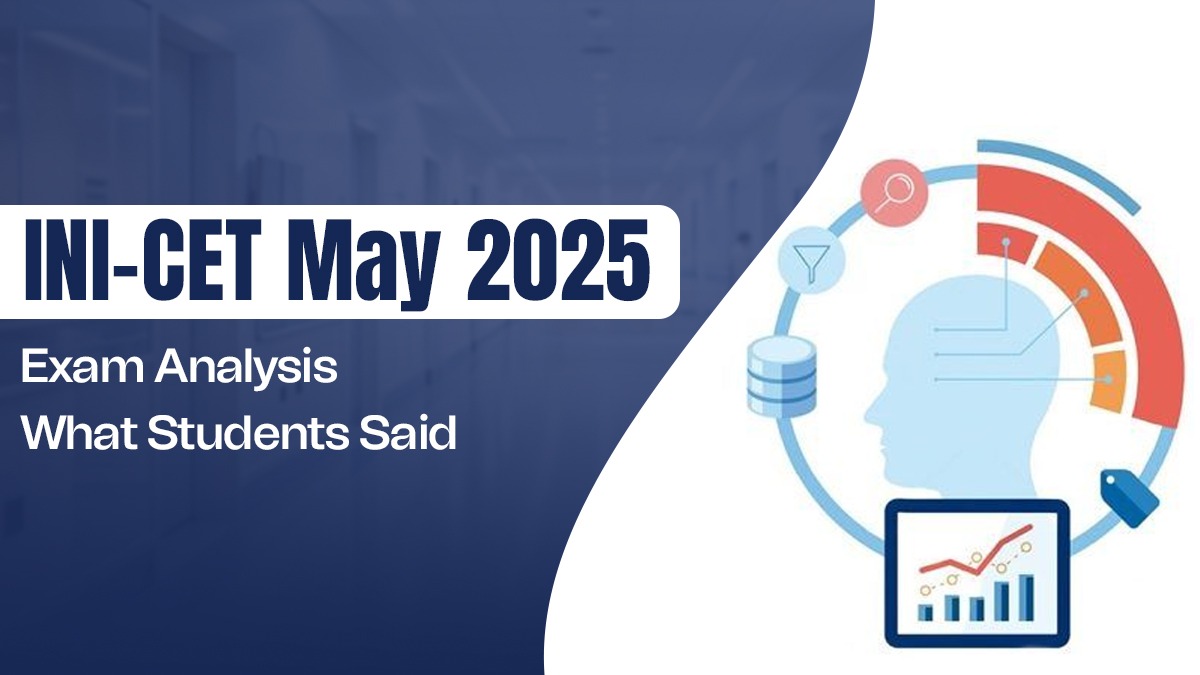 INICET Exam Analysis
