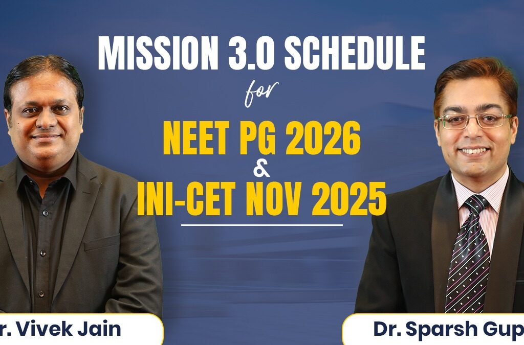 NEET PG 2026 & INI-CET Nov 2025
