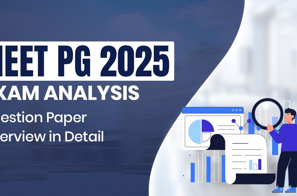 NEET PG 2025 Exam Analysis