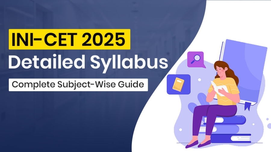 important topics for ini cet