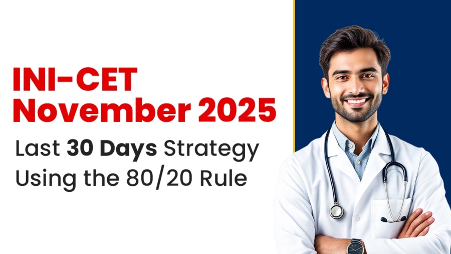 INICET 2025 Preapration