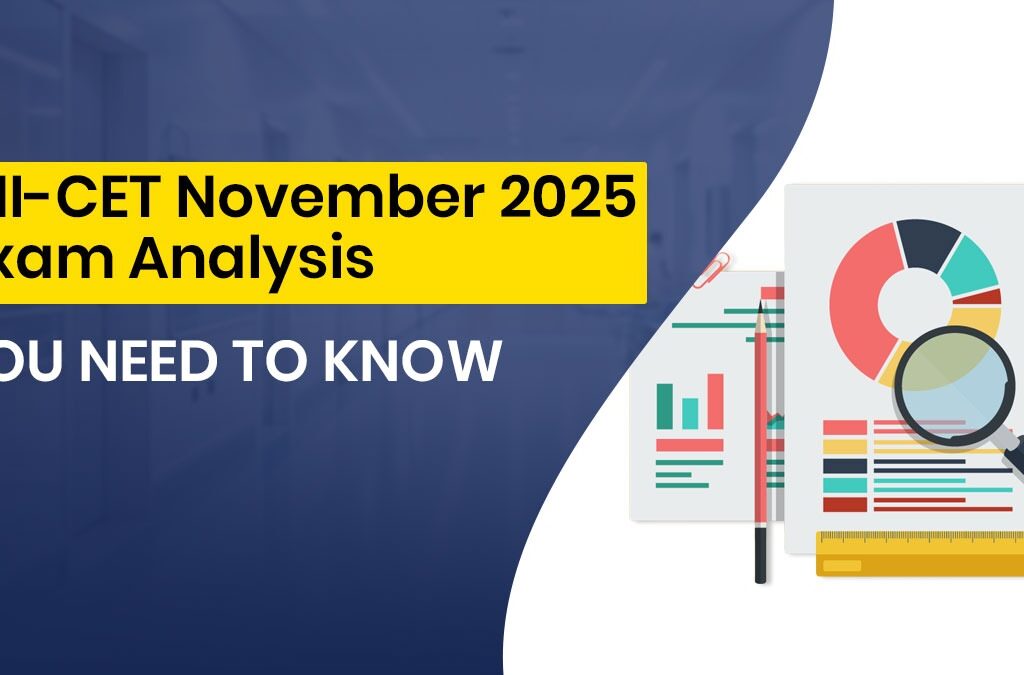 INICET Exam Analysis