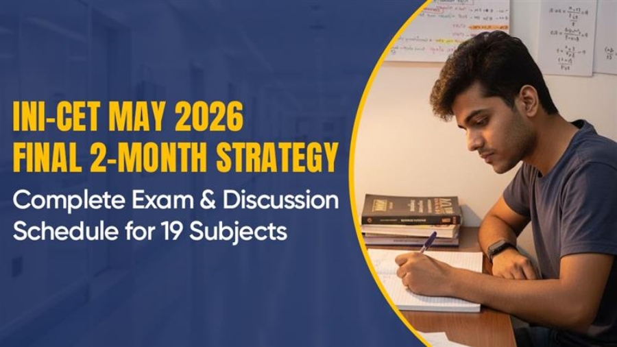 INI-CET May 2026 Final 2-Month Strategy Complete Exam & Discussion Schedule for 19 Subjects
